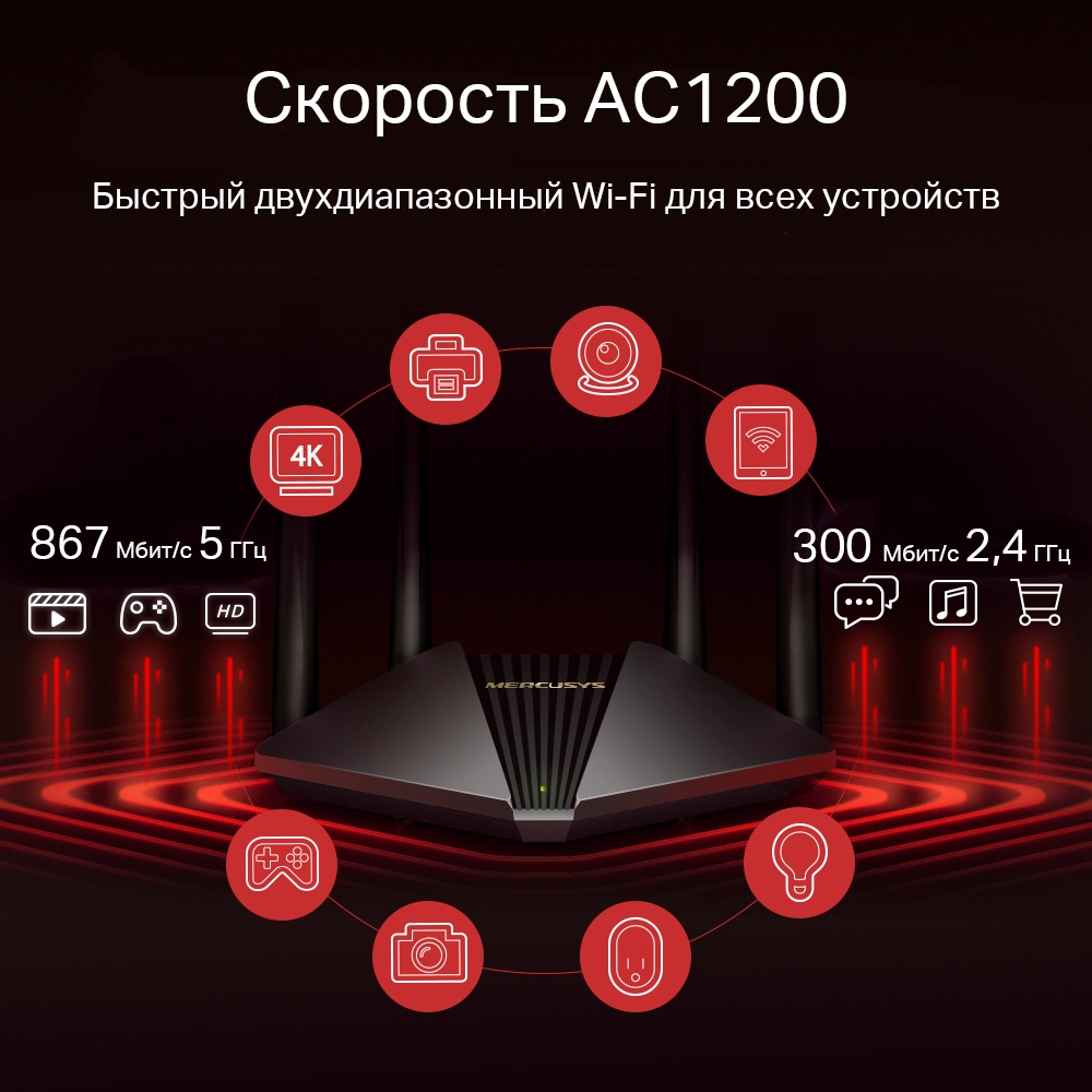 Mercusys MR1200G